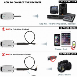 Alvoxcon Wireless Lapel Mic - Elevate Your Sound Quality