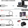 Alvoxcon TG-2S, the wireless microphone system