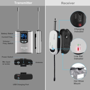 Alvoxcon TG-2S, the wireless microphone system