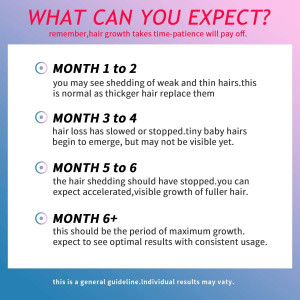 CNV, le casque de repousse pour cheveux