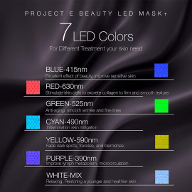 Obtenez une Peau Éclatante avec le Masque LED de Project Beauty