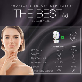 Obtenez une Peau Éclatante avec le Masque LED de Project Beauty