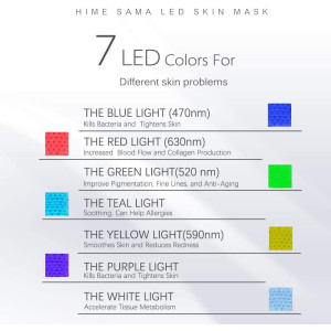 HIME SAMA Pro, un meilleur soin de la peau