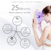 HIME SAMA Pro, a better skin care