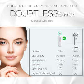 Obtenez une Peau Jeune avec le Dispositif LED de Project E Beauty