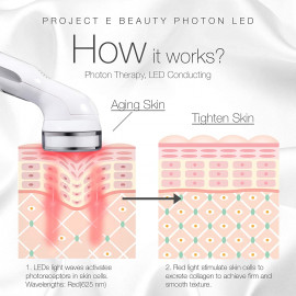 Thérapie LED Project Beauty : Obtenez une Peau Jeune & Ferme