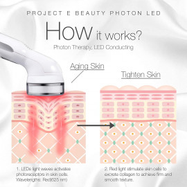 Project Beauty LED Therapy: Achieve Youthful Glow & Firm Skin