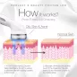 Thérapie LED Anti-Acné Project E Beauty : Une Peau Claire et Saine, Sans Imperfections !
