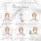 Thérapie LED Anti-Acné Project E Beauty : Une Peau Claire et Saine, Sans Imperfections !
