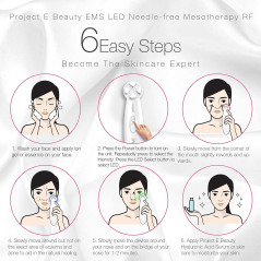 Project E PE098, le dispositif de mésothérapie