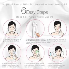 Project E PE098, le dispositif de mésothérapie