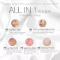 Project E Beauty : Masseur Facial LED Portable Anti-Âge, Raffermissant & Revitalisant
