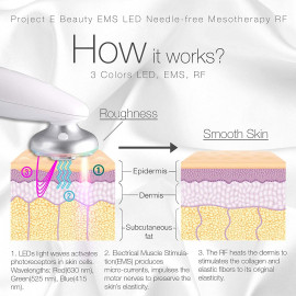 Masseur LED Project E Beauty : Rajeunissez votre peau