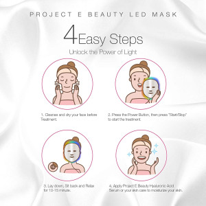 Project E PE021, a mask for skin rejuvenation