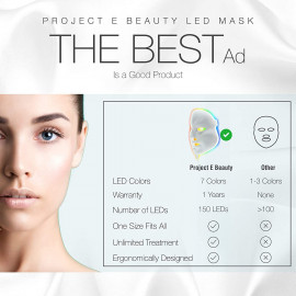 Masque Photon LED pour Soin de Peau Ultime