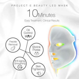 LED Photon Mask for Ultimate Skin Care