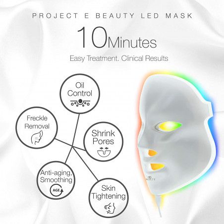 Project E PE021, a mask for skin rejuvenation
