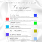 Project E Beauty : Masque Photon LED 7 Couleurs - Rajeunissement de la peau à domicile!