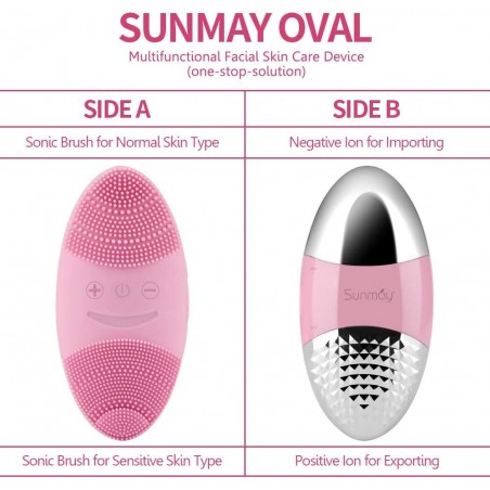 SUNMAY Oval, the facial cleansing device
