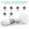 VOYOR FB100, the electric cleaning brush