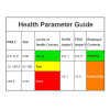Temtop M10i, the pollutant detector