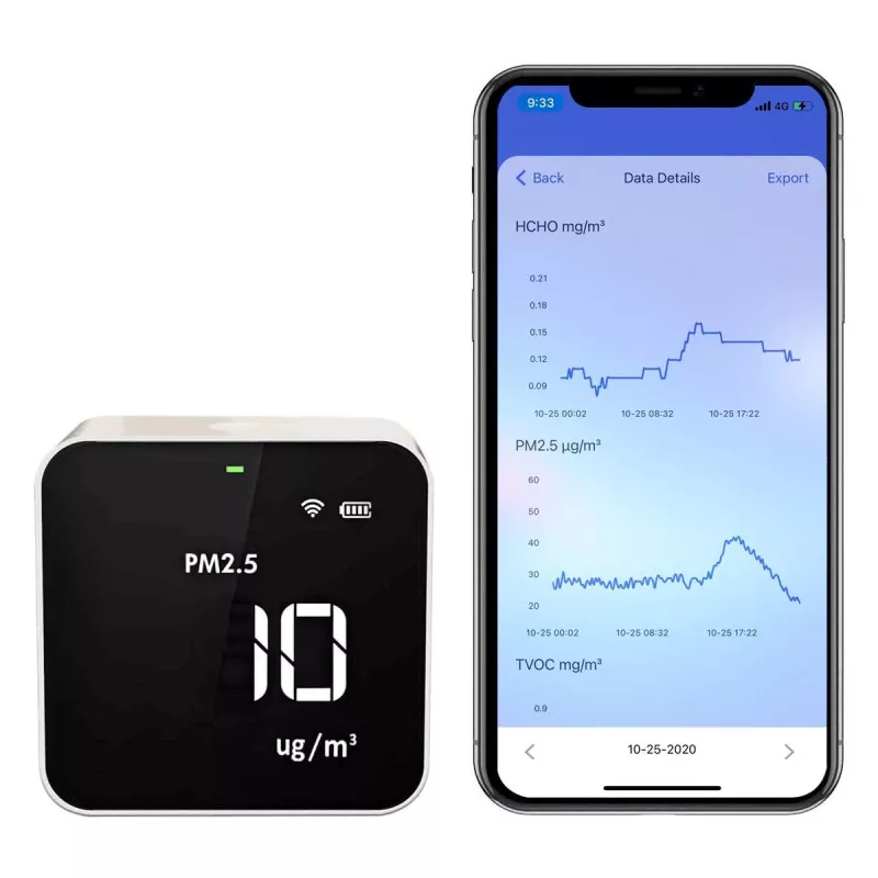 Temtop M10i, le détecteur de polluant