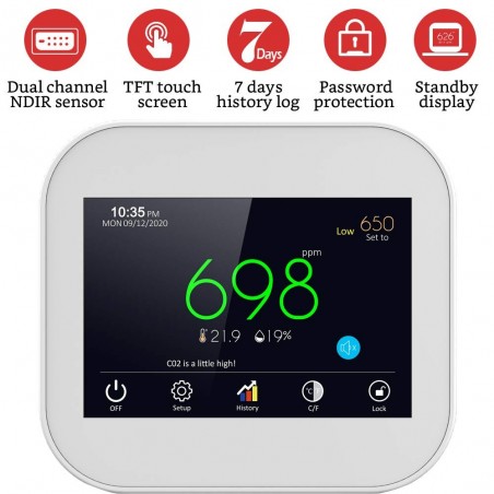 GZAIR Model 2, the touch air quality monitor