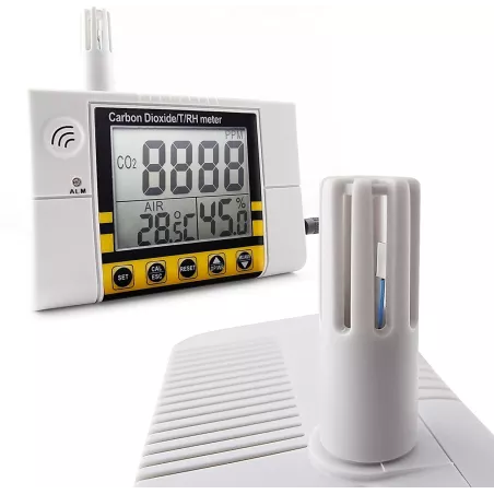Contrôleur de CO2 Intelligent Gain Express: Air Sain et Économies dÉnergie pour Votre Intérieur!