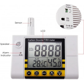 CO2 Monitor & Humidity Controller with NDIR Sensor - Home & Office