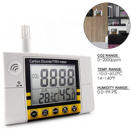 CO2 Monitor & Humidity Controller with NDIR Sensor - Home & Office