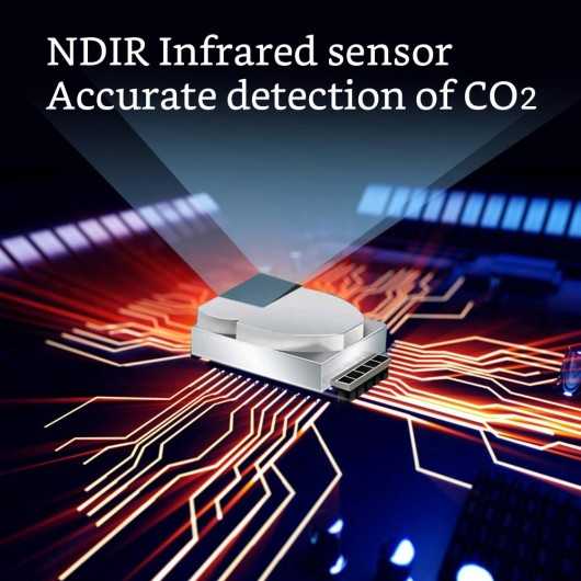 GZAIR Model 1, the ergonomic air quality monitor