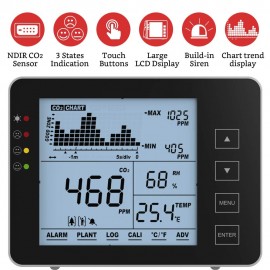 Surveillez la Qualité de l'Air Intérieur avec GZAIR Modèle 2