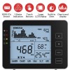 GZAIR Model 1, the ergonomic air quality monitor