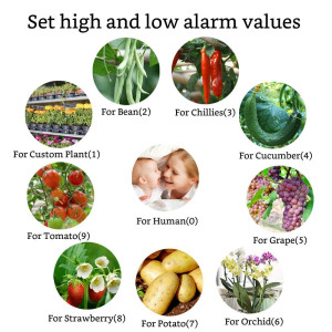 GZAIR Model 1, le moniteur de qualité d'air ergonomique