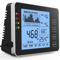 Monitor Indoor Air Quality with GZAIR Model 2