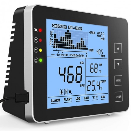 GZAIR Model 1, the ergonomic air quality monitor