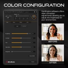 AverMedia PW513, la webcam 4K un grand angle