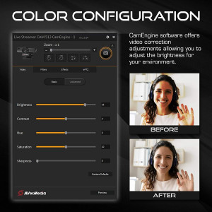 AverMedia PW513, la webcam 4K un grand angle