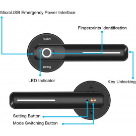 Rulart Biometric Fingerprint Door Lock - Secure and Easy to Use