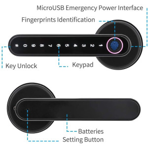 Laxre Lax-LA01, le verrou intelligent