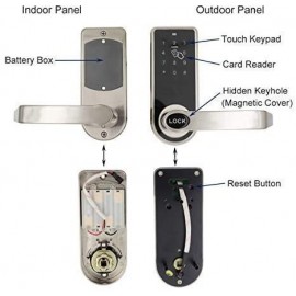 Serrure Électronique ETEKJOY : Tactile, RFID, Accès par Clé également