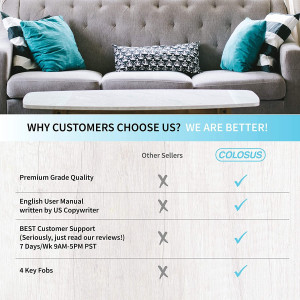 COLOSUS NDL302, une totale sécurité