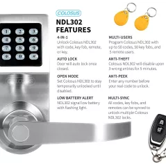 COLOSUS NDL302, une totale sécurité