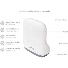 Bello, the fat scanner for Bello is a device that allows you to kno...