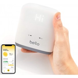 Bello, the fat scanner for Bello is a device that allows you to kno...