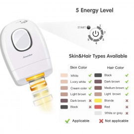 Aimanfun Épilation IPL à Domicile : Sécurisé, Permanent, Sans Douleur