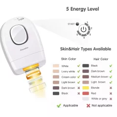 Aimanfun Hair Removal, l'épilation définitive à domicile