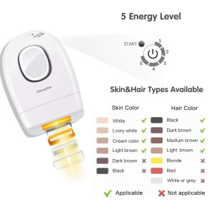 Aimanfun Hair Removal, l'épilation définitive à domicile