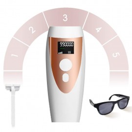 Keuiogo Hair Removal, the permanent hair removal system