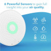 Airthings Wave Plus, the air purifier